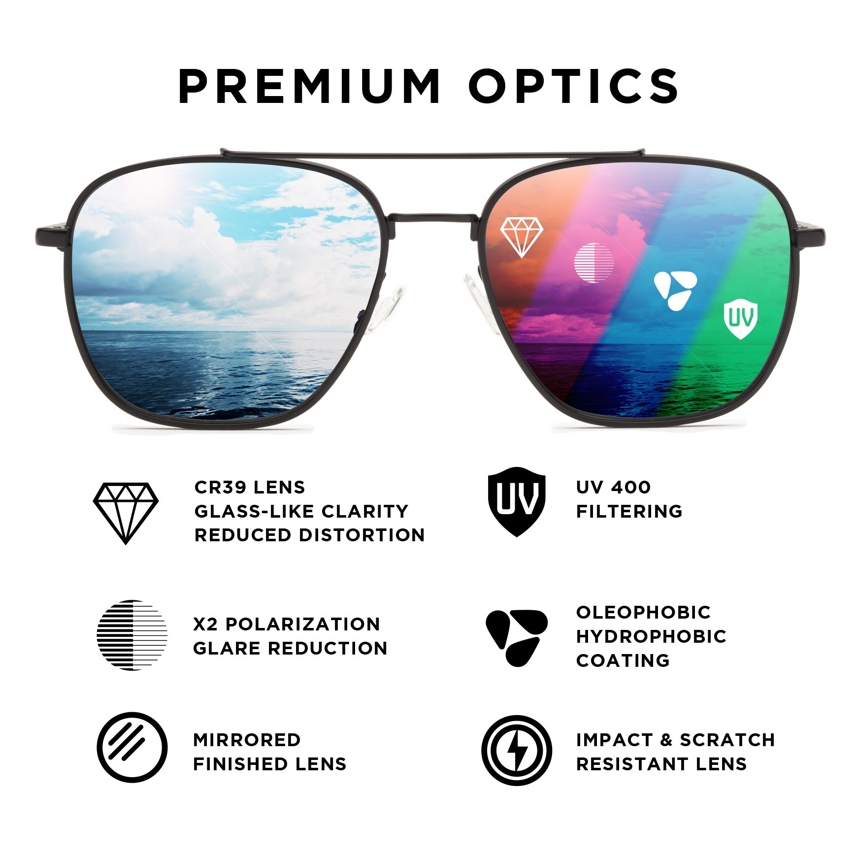 Patron Aviator Sunglasses