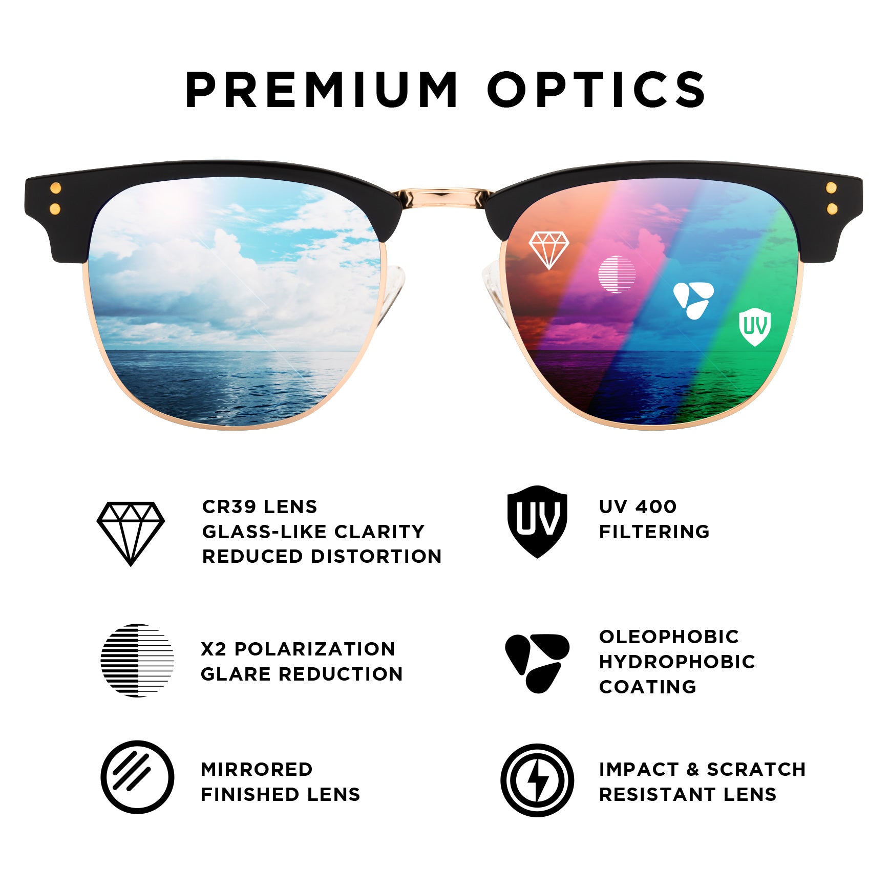 Sherpa Club Sunglasses