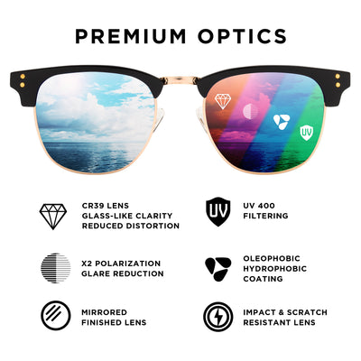Sherpa Club Sunglasses